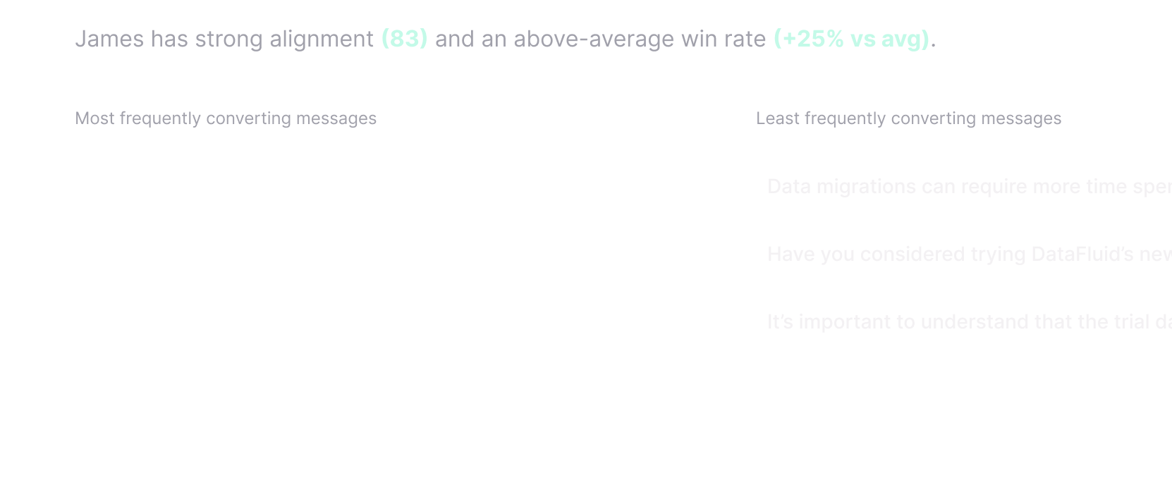 Engage messaging effectiveness