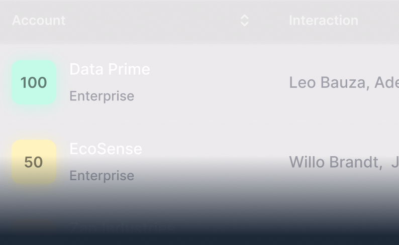 Win - messaging performance